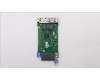 Lenovo 00FC464 4 xGbE RJ45 Ports Mezz card