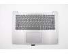 Lenovo C-Abdeckung mit Tastatur, Englisch (GB), Grau, Ohne_Hintergrundbeleuchtung for Lenovo IdeaPad S145-14AST (81ST)