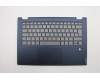 Lenovo C-Abdeckung mit Tastatur, Deutsch, Blau, Hintergrundbeleuchtung, Fingerabdruck for Lenovo IdeaPad C340-14IWL (81N4)