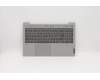 Lenovo COVER Upper Case ASM_SA L81YK BLNFPPG for Lenovo IdeaPad 5-15ALC05 (82LN)