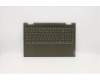 5CB1A22432 Lenovo COVER UpperCaseASM_EURO ENGL82BJDM