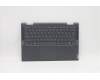5CB1D12412 Lenovo COVER Upper Case ASM_UKE L82N7 SG