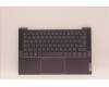 Lenovo C-Abdeckung mit Tastatur, Deutsch, Schiefergrau, Hintergrundbeleuchtung, Fingerabdruck for Lenovo IdeaPad 5 14IAL7 (82SD)