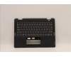 5M11F25748 Lenovo MECH_ASM FRU BLKB NORDIC w/C Cov Transim
