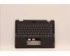 5M11F26604 Lenovo MECH_ASM FRUBKLT US EN PTCcovWFC,BKSNXWW