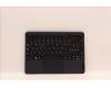 Lenovo Externe Tastatur, Italienisch, Blau, Nicht beleuchtet for Lenovo 10w Tablet (82ST/82SU)