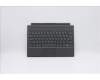 Lenovo Externe Tastatur, Docking, Belgisch, Hintergrundbeleuchtung for Lenovo IdeaPad Miix 520-12IKB (20M3/20M4/81CG)