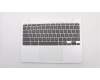 5CB0S72817 Lenovo COVER Upper Case ASM_US INTE B 81HY BW