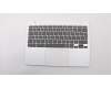 5CB0S72819 Lenovo COVER Upper Case ASM_UK B 81HY BW