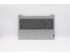 Lenovo COVER Upper Case ASM_UKR L81WBNFPPGYDIS for Lenovo IdeaPad 3-15IIL05 (81WE)