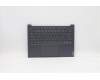 5CB1B43533 Lenovo COVER Upper Case ASM_CZE/SLK L82LASLA_GY