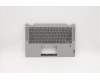 5CB1C19412 Lenovo COVER Upper Case ASM_BU W 82HU FB PG