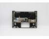 5CB1C72423 Lenovo COVER Upper Case ASM_RUS W 20YA MG