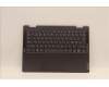 5CB1J02471 Lenovo COVER Upper Case ASM_NORDIC L82QE NFPSG
