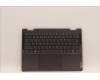5CB1J02480 Lenovo COVER Upper Case ASM_UKE L82QE NFPSG