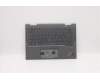 5M11C41095 Lenovo MECH_ASM KBD BZL,WW,GY,SRX,CZE/SLK
