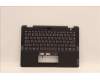 5M11F26574 Lenovo MECH_ASM FRUBKLT FRA PTCcovWFC,BK CHY WW