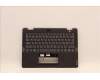 5M11F26585 Lenovo MECH_ASM FRUBKLT Nordic PTCcovWFCBKTMGWW