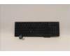 5N21D93768 LENOVO NB_KYB CS22 NM TOP,BK-BL,PMX,DEN
