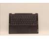 5CB1J02483 Lenovo COVER Upper Case ASM_CZE/SLK L82QE NFPSG