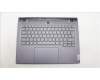 5CB1L83691 Lenovo COVER Upper Case ASM_SPA L82Y5 FP SG BL