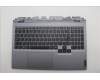 5CB1P43393 Lenovo COVER Upper Case ASM_UKE C 83DX BLWH