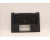 5M11J12820 Lenovo MECH_ASM GRP_KBD_BZL_NORDIC_WW_BK_LTN