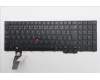 Lenovo 5N21K05039 NB_KYB CS23 NM TOP,BK-BL,CHY,CZE/SLK