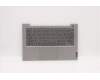 Lenovo 5CB1B02587 COVER Upper Case ASM_TC C 20VF HDMGBL