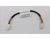 Lenovo 00FC712 CABLE Rear HDD BackPlane Power