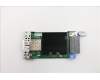 Lenovo 00LF074 NETWRK_CRD Intel Fort XL710 10