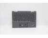 Lenovo 5M11C41086 MECH_ASM KBD BZL,WW,GY,SRX,JPN