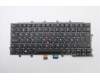 Lenovo 01EP087 NB_KYB KBD BL LTN Swedish Finn