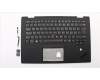 Lenovo 01LX799 MECH_ASM Ccover,BK,KBD IT,CBL,DFN-FUYU