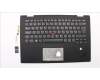 Lenovo 01LX889 MECH_ASM Ccover,BK,KBD SE,CBL,CHY-FUYU