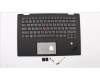 Lenovo 01LX891 MECH_ASM Ccover,BK,KBD TW,CBL,CHY-FUYU
