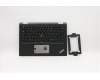 Lenovo MECH_ASM WW CCover+FRA ASM,BK<LTN> for Lenovo ThinkPad X390 Yoga (20NN)