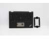 Lenovo MECH_ASM WL CCover+FRA ASM,BK<LTN> for Lenovo ThinkPad X390 Yoga (20NN)