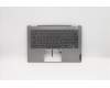Lenovo 5CB0U43068 Upper Case ASM_B FPBLW/KB CF-E