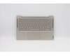 Lenovo 5CB0U44128 COVER Upper Case ASM_ND L 81RS MC