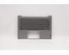 Lenovo 5CB1B02448 COVER Upper Case ASM_FRA/ENG W 20V9 MG
