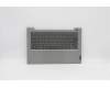 Lenovo 5CB1C89929 COVER Upper Case ASM_ENG C 21A2 HDMGBL