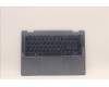 Lenovo 5CB1J02065 COVER Upper Case ASM_ITA L82QE FPSB