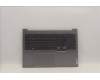 Lenovo 5CB1J12471 COVER Upper Case ASM_ENG_H 21D1 AGNFPET
