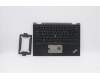 Lenovo 5M10Y85862 MECH_ASM NoWW C-Cvr+HBW KB ASM,CHY