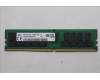 Lenovo 5M31Q38867 MEMORY RDIMM,64GB,DDR4,3200,Hynix