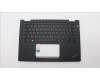 Lenovo 5M11C18788 MECH_ASM NoWW C-Cvr+FRA KB ASM,PMX