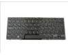 Dell Keyboard, German, 84 Keys, for Dell Latitude 14 (E7440)