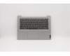 Lenovo 5CB0X56587 COVER Upper Case ASM_SP L81WA NFPPGYDIS