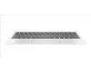HP Keyboard (ITALIAN) for HP Pavilion x2 10-p000